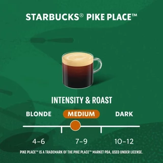 STARBUCKS BY NESCAFE DOLCE GUSTO เนสกาแฟ โดลเช่ กุสโต้ แคปซูลกาแฟ LUNGO PIKE PLACE ไพค์เพลส 12แคปซูล/กล่อง (1 กล่อง)