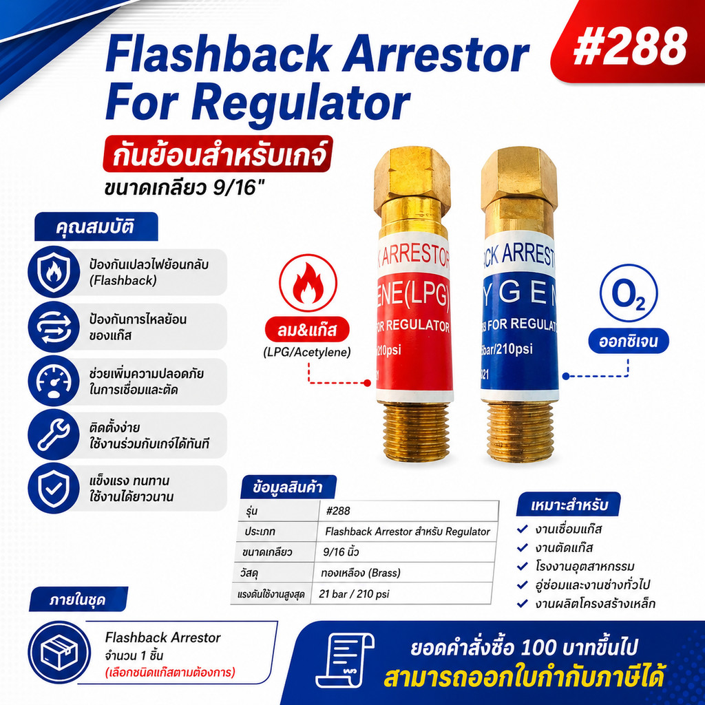 กันย้อนเกจ์ ออกซิเจน & ลม-แก๊ส ขนาดเกลียว 9/16” #288 Flashback Arrestor for Regulator