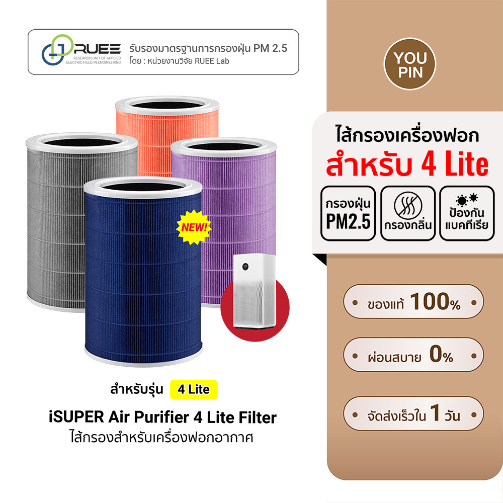 (สำหรับ 4 Lite) iSUPER ไส้กรองสำหรับเครื่องฟอก Xiaomi Air Purifier 4 Lite Filter ต้านเชื้อแบคทีเรีย กรองกลิ่น ฝุ่น PM2.5