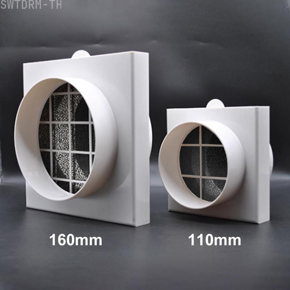 【SWTDRM】Convenient Washable Duct Filter for PVC and PE Pipes Effective Sponge Net Design