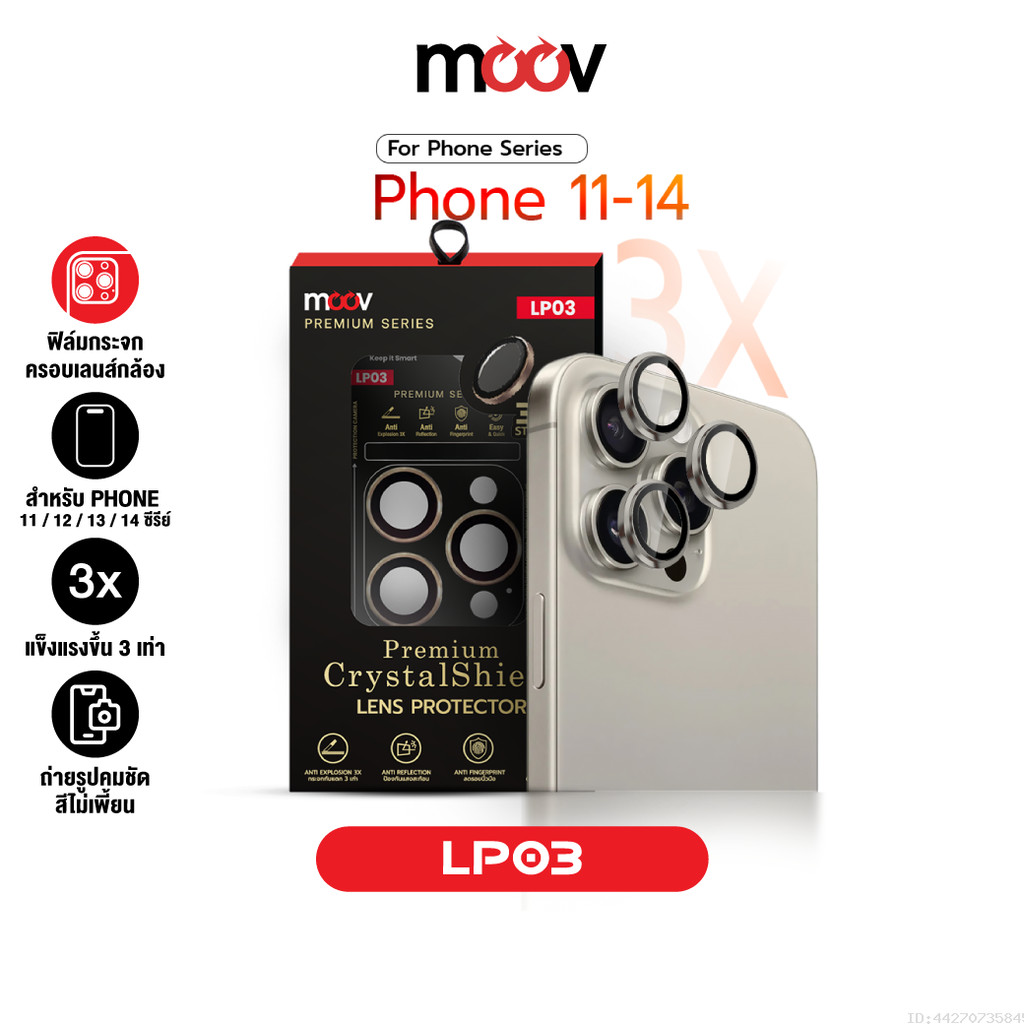 [ส่งไว] Moov LP03 ฟิล์มกระจกเลนส์กล้อง สำหรับ iPhone 14 Pro Max 14 Plus 13 Pro 12 11 ครอบกล้องไอโฟน กันรอยขีดข่วน