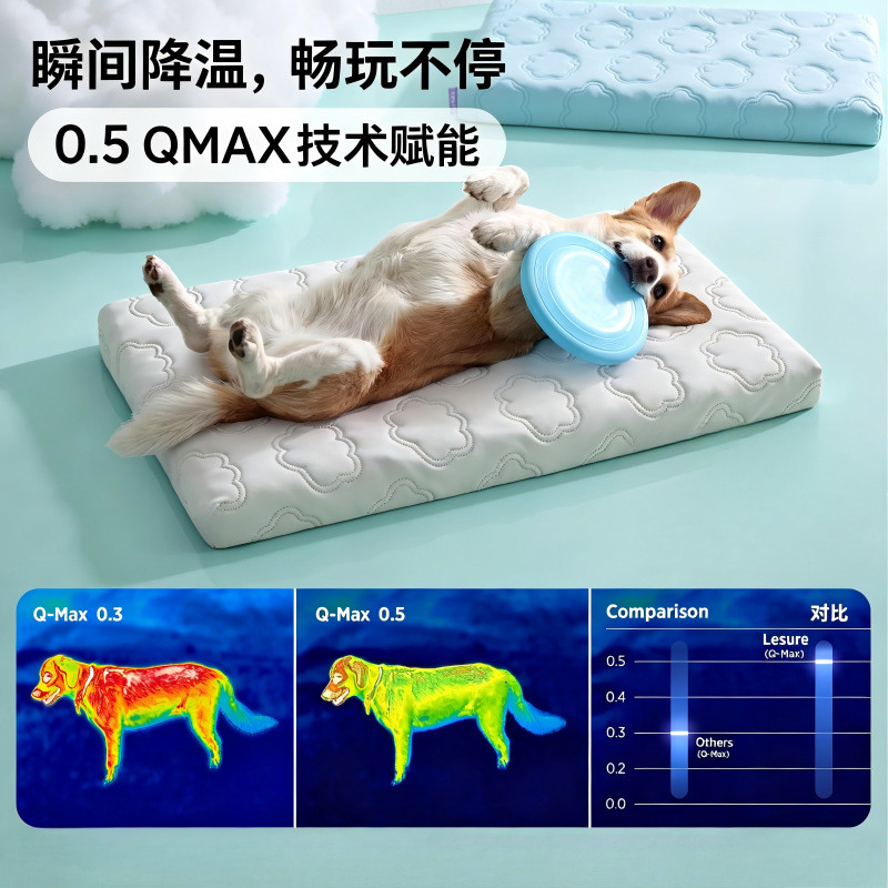 แผ่นน้ําแข็งสุนัข Cooling Cooling Pad คอป้องกันสุนัข Pad Kennel Sleeping Pad สัตว์เลี้ยง Pad Cooling
