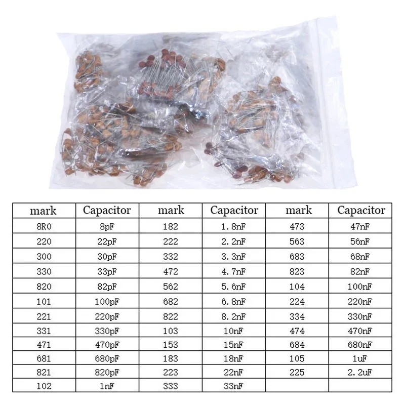 700 ชิ้น/ล็อต 35 ค่า x 20 ชิ้น 8pF-2.2uF DIP MLCC ตัวเก็บประจุเซรามิกหลายชั้น Assortment ชุดแพ็คผสม