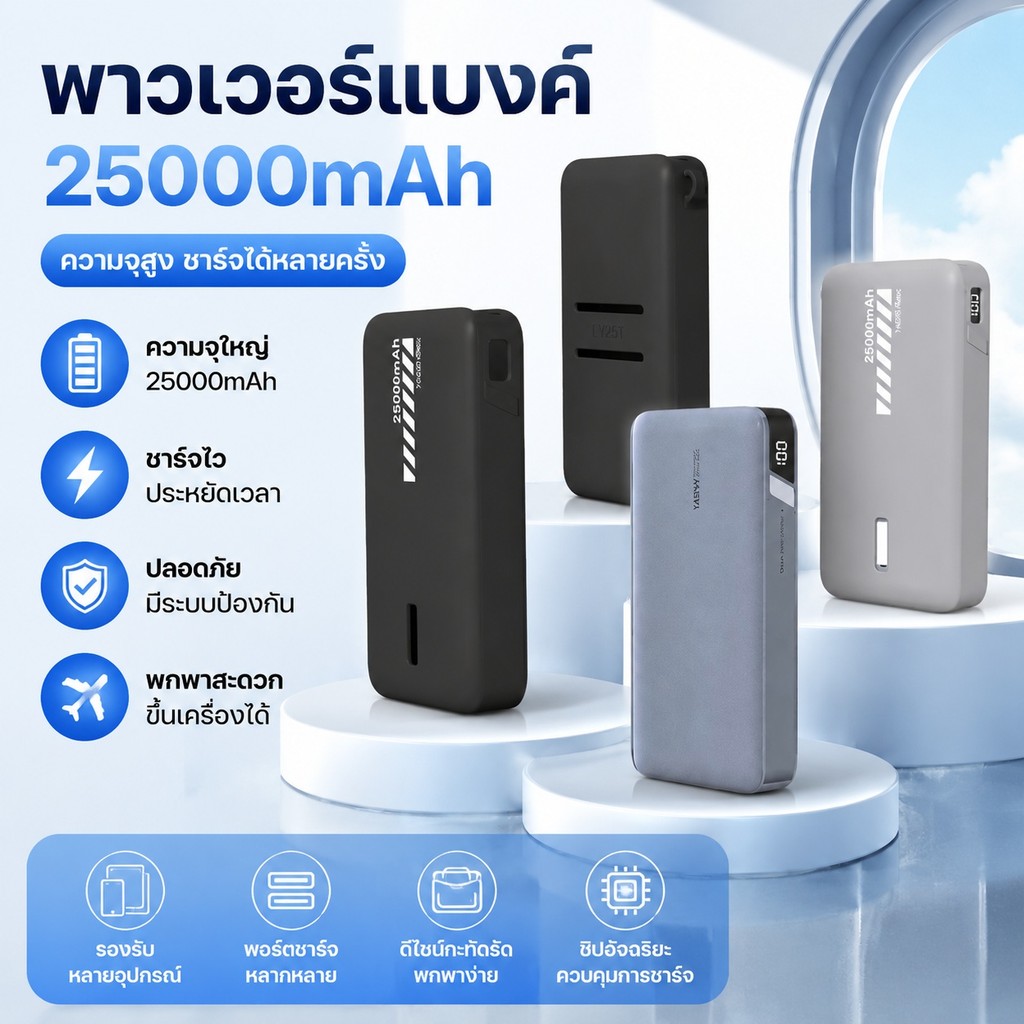 เคสซิลิโคนสําหรับ UGREEN 25000mAh 145W Power Bank,Full-Body ป้องกันฝุ่นสําหรับ UGREEN แบบพกพา Charge
