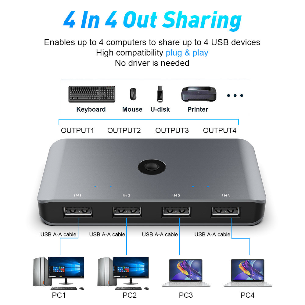 USB 2.0/KVM Switcher 4 In 4 Out Sharing Converter HUB คอมพิวเตอร์ Sharing Switch Hub HUB