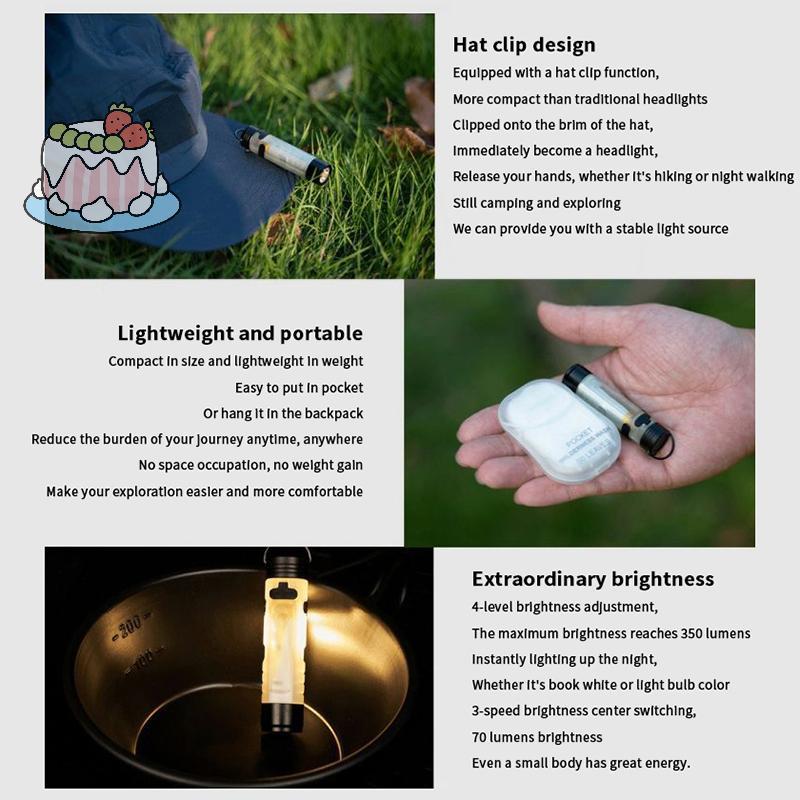 หมวกและกระเป๋าพร้อมไฟ LED สำหรับกีฬากลางแจ้ง ชาร์จอเนกประสงค์และใช้ได้ทั้งกลางวันกลางคืน - รูปที่ 4