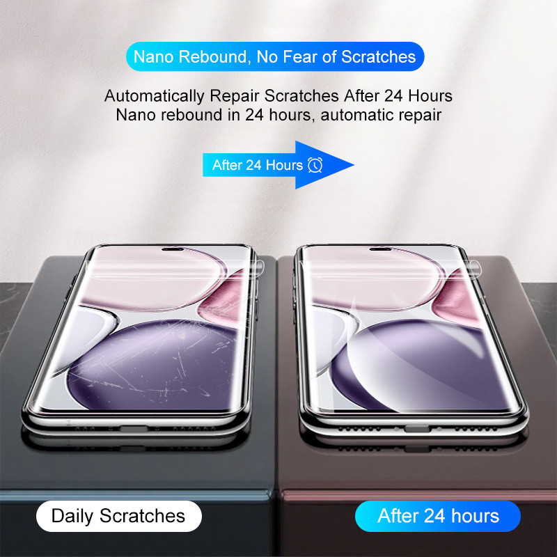 สําหรับRealme Q5i Q5 Q3 Q3t Q3i Q2i Q2 Q Pro Carnival 5G Antiลายนิ้วมือน้ําCoagulationฟิล์มสําหรับอ่