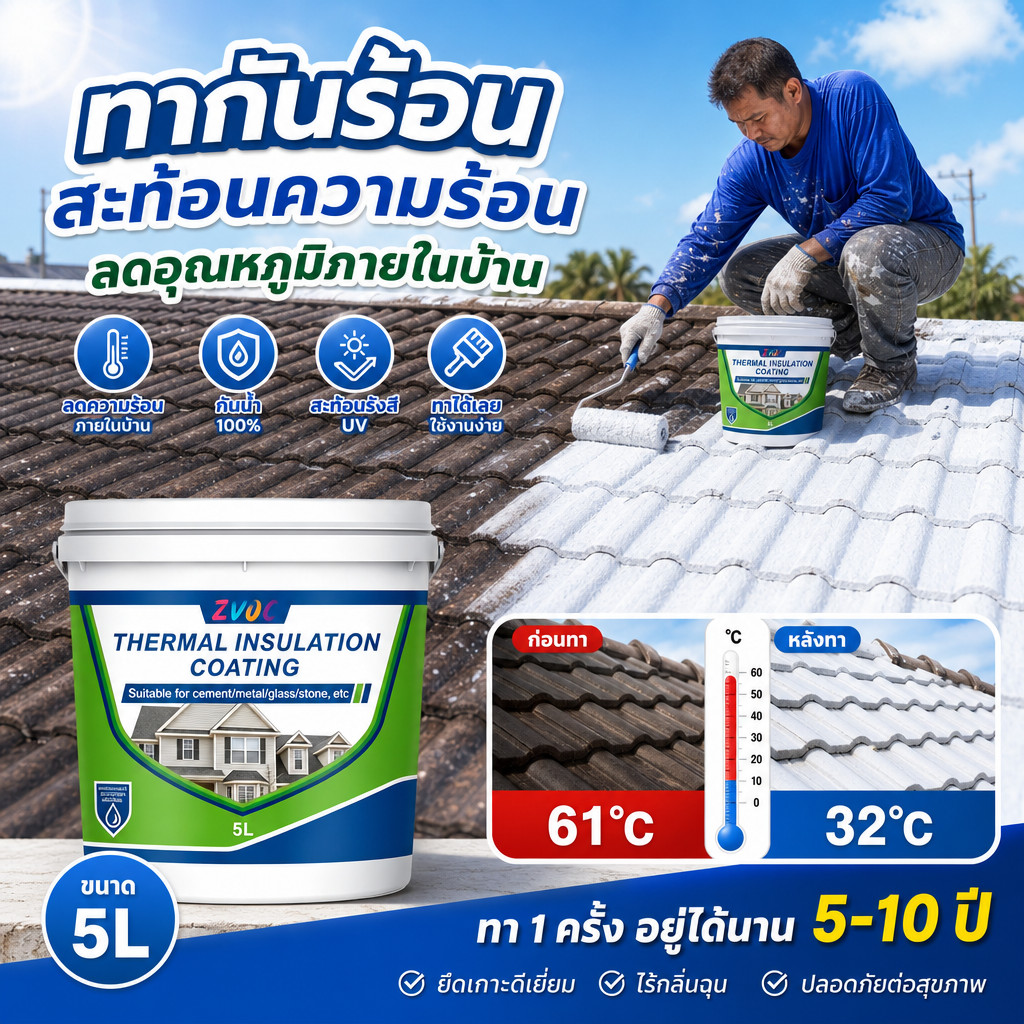 ปกป้องเหนือระดับ สีเคลือบกันน้ำ สีเคลือบหลังคากันความร้อน สำหรับงานรีโนเวทบ้าน กันแดด กันฝน ลดความร้อน แห้งไว ทนทาน