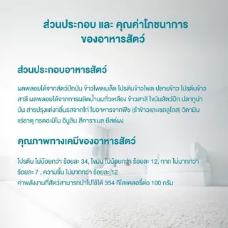 [เลือกขนาดได้] Purina One อาหารแมวชนิดเม็ด สำหรับแมวโต เลี้ยงในบ้าน