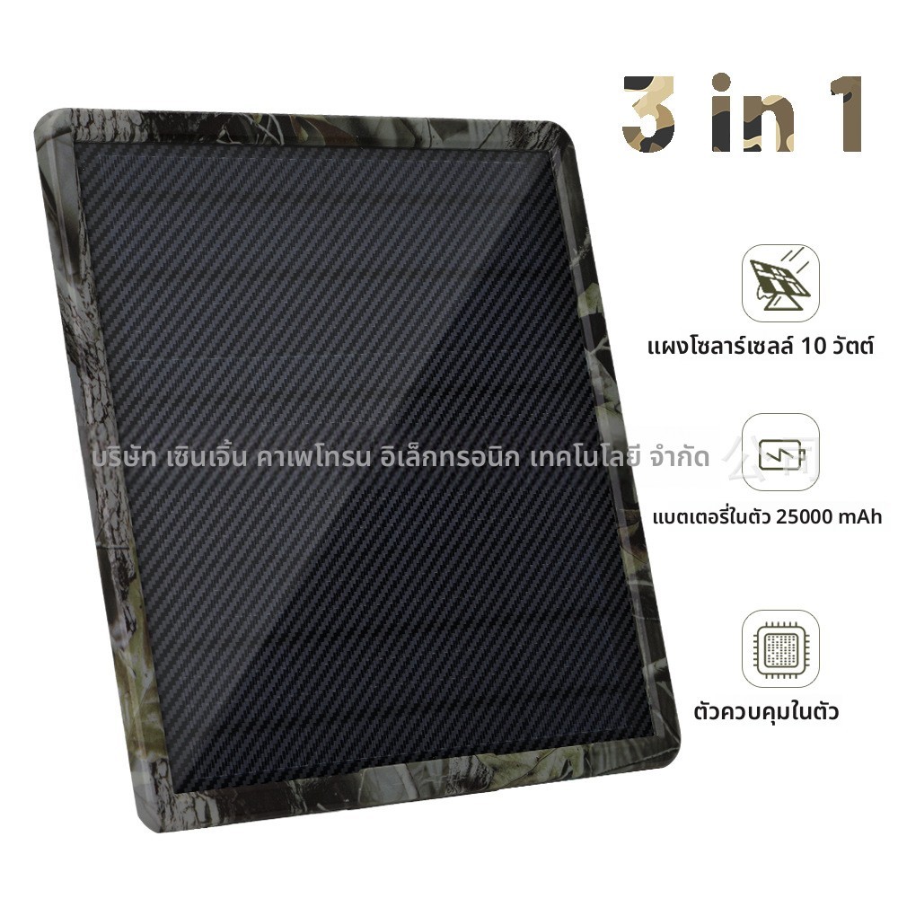 แผงโซลาร์เซลล์ 40W-720W ในบ้าน


