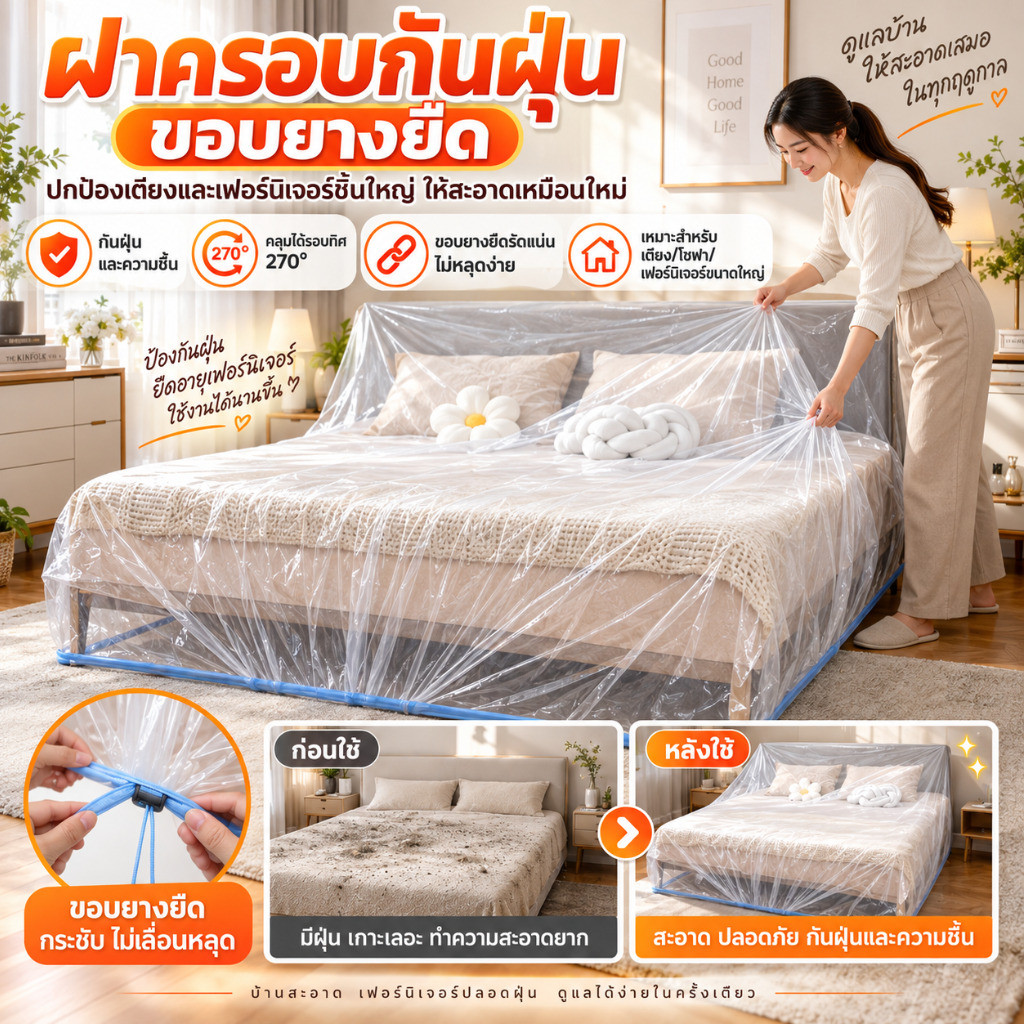 ขนาดใหญ่และหนา [กันน้ำและกันสิ่งสกปรก 100%] ฝาครอบกันฝุ่นขอบยางยืด ฟิล์มป้องกันตกแต่งแบบใช้แล้วทิ้งพร้อมเชือกยางยืด ผ้าคลุมกันฝุ่นเฟอร์นิเจอร์ สำหรับความสะอาดบ้าน ปกป้องเครื่องใช้ไฟฟ้าเฟอร์นิเจอร์