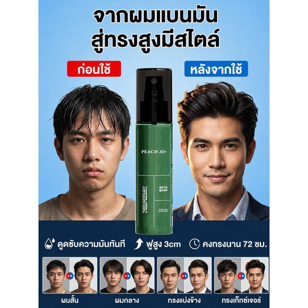【สเปรย์เพิ่มวอลลุ่มผม หัวฟูทันที】ช่วยลดความมันและแก้ผมลีบแบน ให้ผมดูหนาฟูเป็นธรรมชาติ ล็อคทรงง่าย ไม่เหนียวเหนอะหนะ ใช้ได้ทุกวัน เหมาะสำหรับทั้งผู้ชายและผู้หญิง