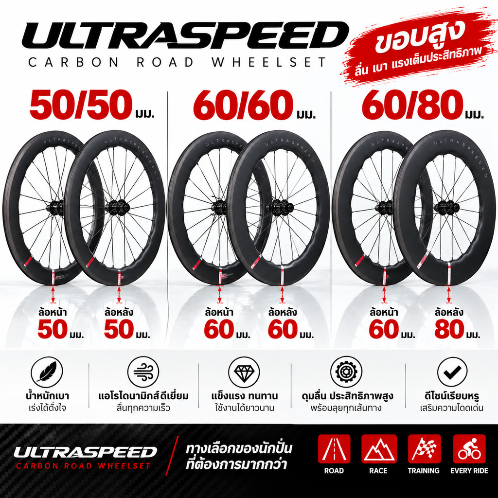 ล้อคาร์บอนเสือหมอบ ริมเบรค ULTRASPEED 50/50 & 60/60 60/80 | ขอบสูง ลื่น เบา แรงเต็มประสิทธิภาพ