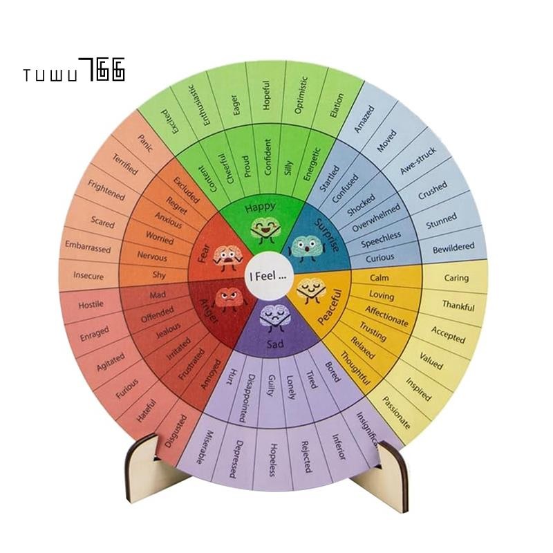 [tuwu766]Feelies Wheel Therapy Office Decor Mental Health Decor Emotion Wheel for School, Therapy Of