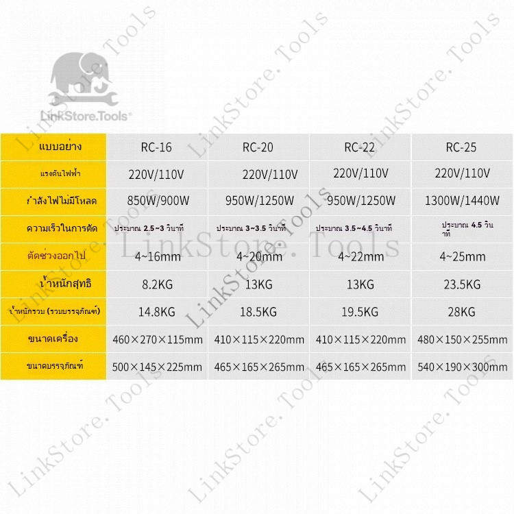 กรรไกรตัดเหล็กเส้น กรรไกรตัดเหล็กเส้นไฟฟ้าแบบพกพา กรรไกรไฮดรอลิกไฟฟ้า16/25 เครื่องตัดไฮดรอลิกแบบพกพา กรรไกรตัดเหล็กเส้น - รูปที่ 6
