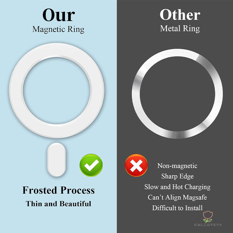 Magnetic Ring แผ่นแม่เหล็กชาร์จไร้สาย แผ่นดึงดูดแม่เหล็กสี บางเฉียบ แหวนแม่เหล็กสำหรับโทรศัพท์ แม่เหล็กติดมือถือแหวนอะแด - รูปที่ 5