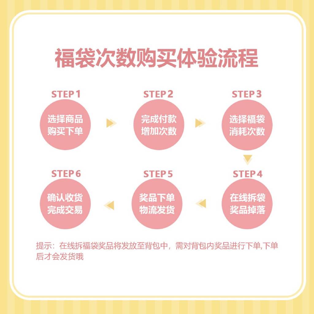 Doll Zone 588 หยวนปีใหม่ Lucky Bag BJD Mystery Box Online Lucky Bag หกจุด Nude Baby Full Set ไม่คืนเ