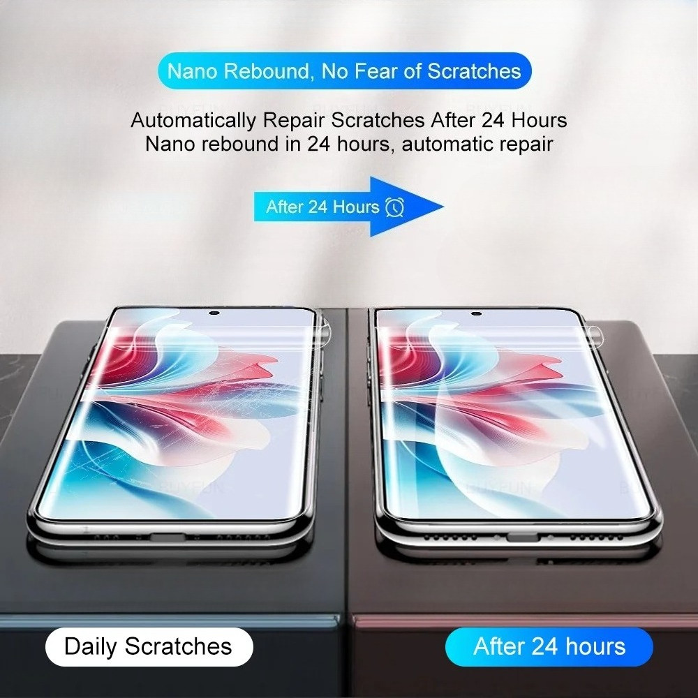 สําหรับOppo A9 A80 A8 A7 A5 A9x A7x A7n A5s AX5s A1x A1k 2020 ที่มองไม่เห็นกาวAnti Scratchน้ําCoagul
