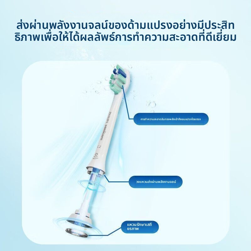 หัวแปรงสีฟันไฟฟ้า Philips รุ่น HX9022 หัวสำรอง เข้ากับรุ่น HX6730 HX5171 HX5161 HX9911 HX5181