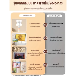 ขาตั้งทีวีเคลื่อนที่ได้ ขายึดทีวี เหมาะสำหรับ 10-46นิ้ว แบรนด์ทั่วไป รองรับทีวีได้ 40KG