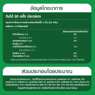 [แพ็ค 20 แผง] Dentyne WHITE Series Spearmint เดนทีน ไซลิทอลชูการ์ฟรี ไวท์ซีรีส์ กลิ่นมินต์ แบบแผง 8 เม็ด (11.2g)