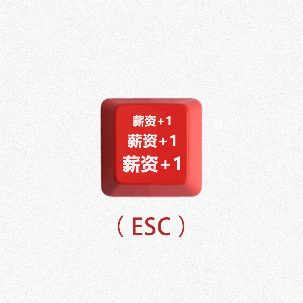 work egg keycaps keycap ใส Keycap Fortune Keycap คีย์บอร์ดแบบกลไก R1 R2 R3 R4 ปุ่มกดทึบแสง