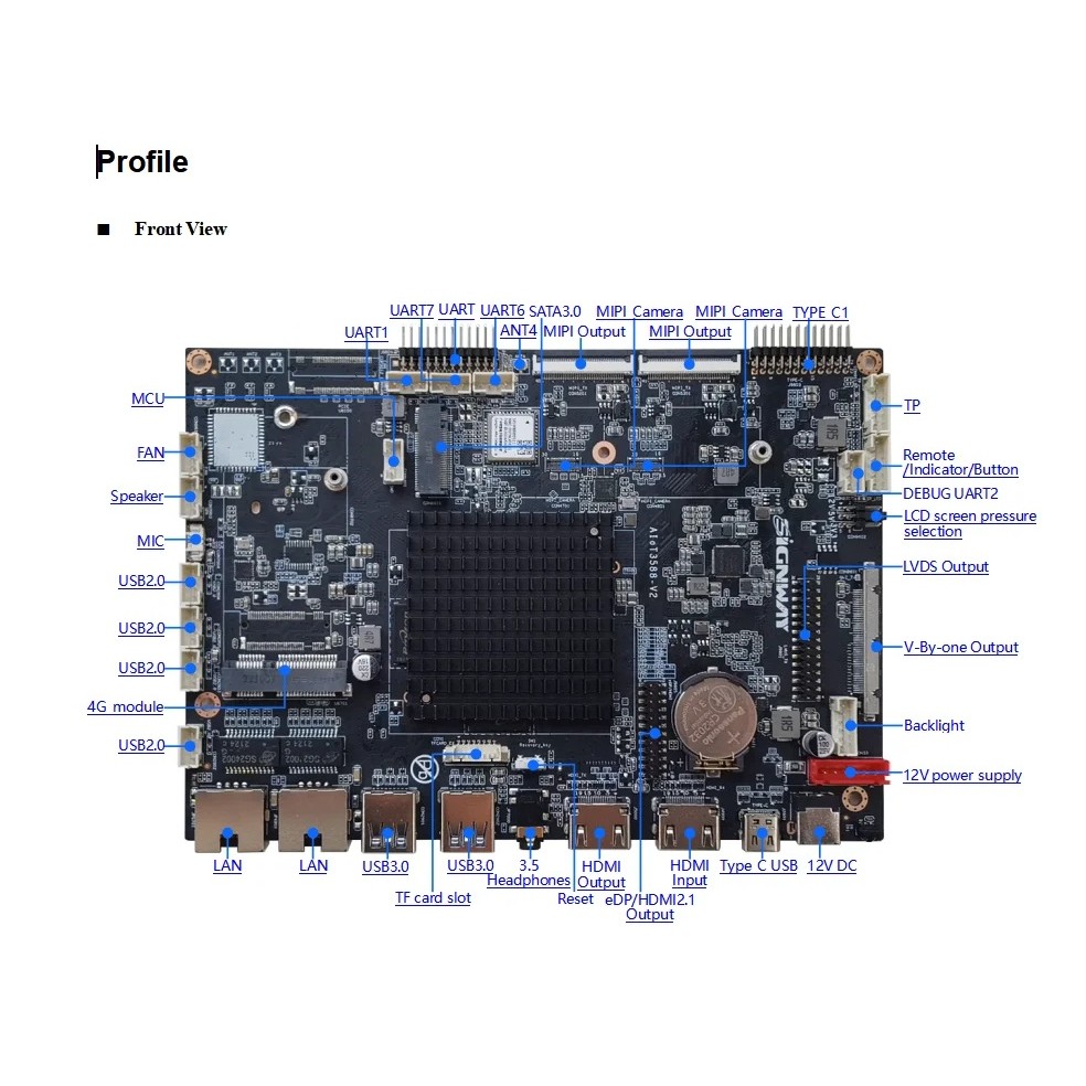 22FB T3588 เมนบอร์ด Android RK3588 MIPI LVDS EDP หน้าจอสัมผัสป้ายดิจิตอลรองรับ WiFi 1000M Adaptive E
