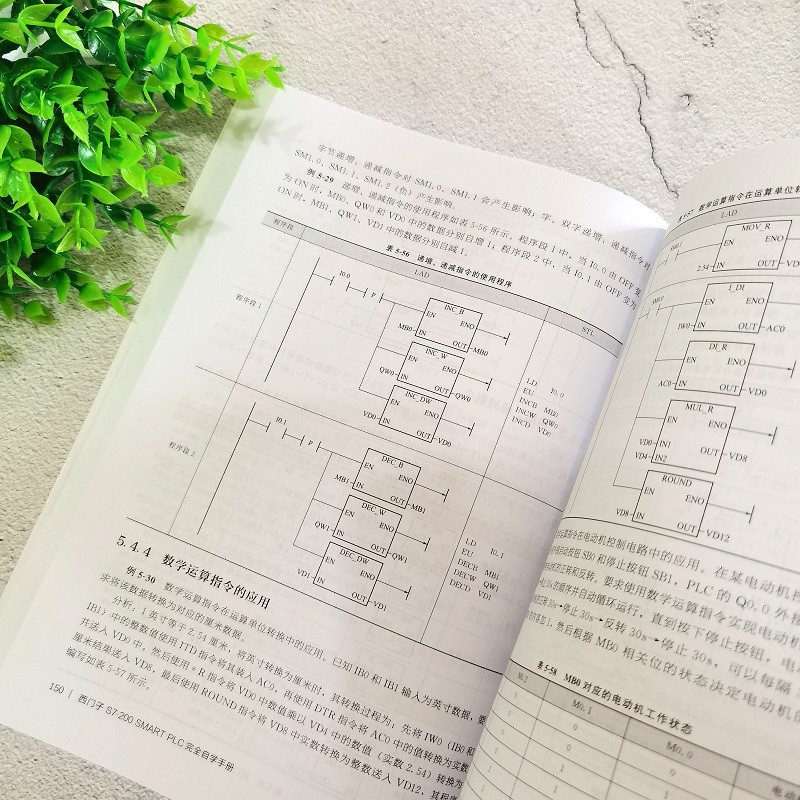 Siemens S7-200 SMART PLC คู่มือเรียนด้วยตนเองที่สมบูรณ์ Chen Zhongping Siemens การเขียนโปรแกรม Intro