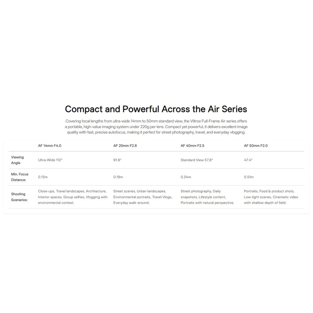 รูปภาพ 9