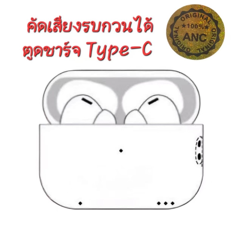 🔥NEW🔥หูฟังบลูทูธTWS pro3 ANC หูฟังบลูทูธ 5.4 ตัดเสียงรบกวนได้ ขนาดมินิ หูฟังเอียร์บัดไร้สาย 3Dรองรับโทรศัพท์ทุกรุ่น