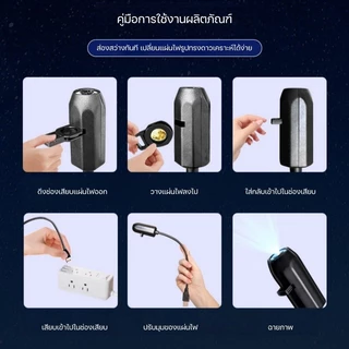 โปรเจคเตอร์แสงดาว 5//10/12/17 pcs โคมไฟดาว sky projector หมุนได้ 360° เปลี่ยนรูปแบบได้ อินเทอร์เฟซ USB