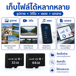 เมมโมรี่การ์ด Micro SD 32GB U1 / 64GB U3 Class 10 การ์ดหน่วยความจำสำหรับมือถือ กล้องติดรถ กล้องวงจรปิด บันทึกวิดีโอ
