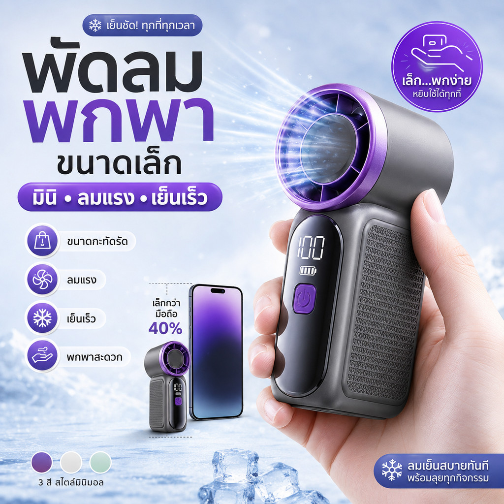 พัดลมพกพามินิ พัดลมมือถือขนาดเล็ก ลมแรง ปรับความเร็วได้หลายระดับ เสียงเบา แบตอึด ชาร์จ Type-C น้ำหนักเบา พกพาง่าย