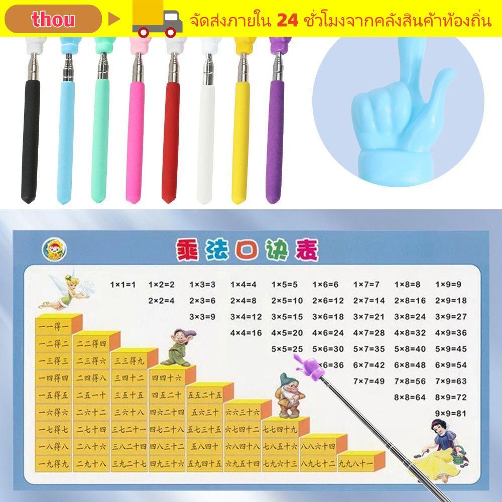 THOU Finger Reading Sticks ของเล่นการเรียนรู้การศึกษา Telescopic Rod Finger Design การสอนเครื่องมือมือถือ Presenter