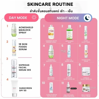 Deproud Official Store - ( ช้อปปี้การันตี ) ดีพราวด์ ) - ซอตหน้าขาว 10 ml. (บำรุงผิวขาวกระจ่างใส).