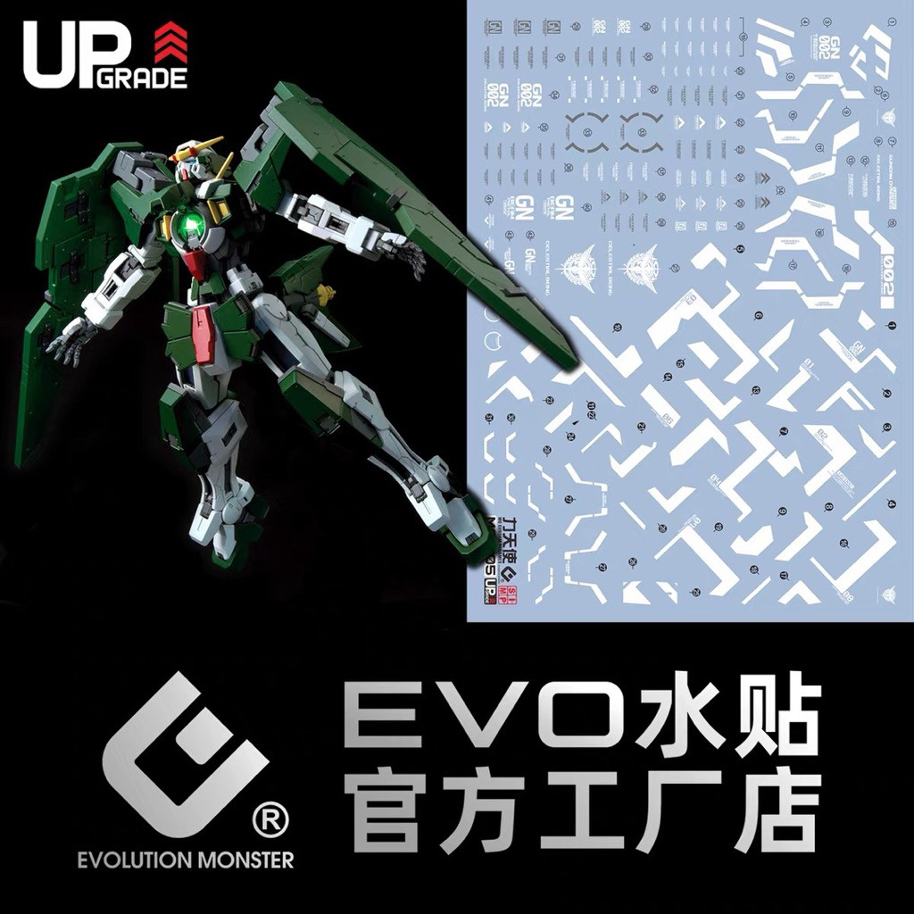 (พร้อมส่ง) ดีคอลน้ำ DECAL EVO Upgrade MG 1/100 Dynames Gundam รุ่นใหม่ สีสด คมชัดกว่าเดิม สะท้อนแสงแ