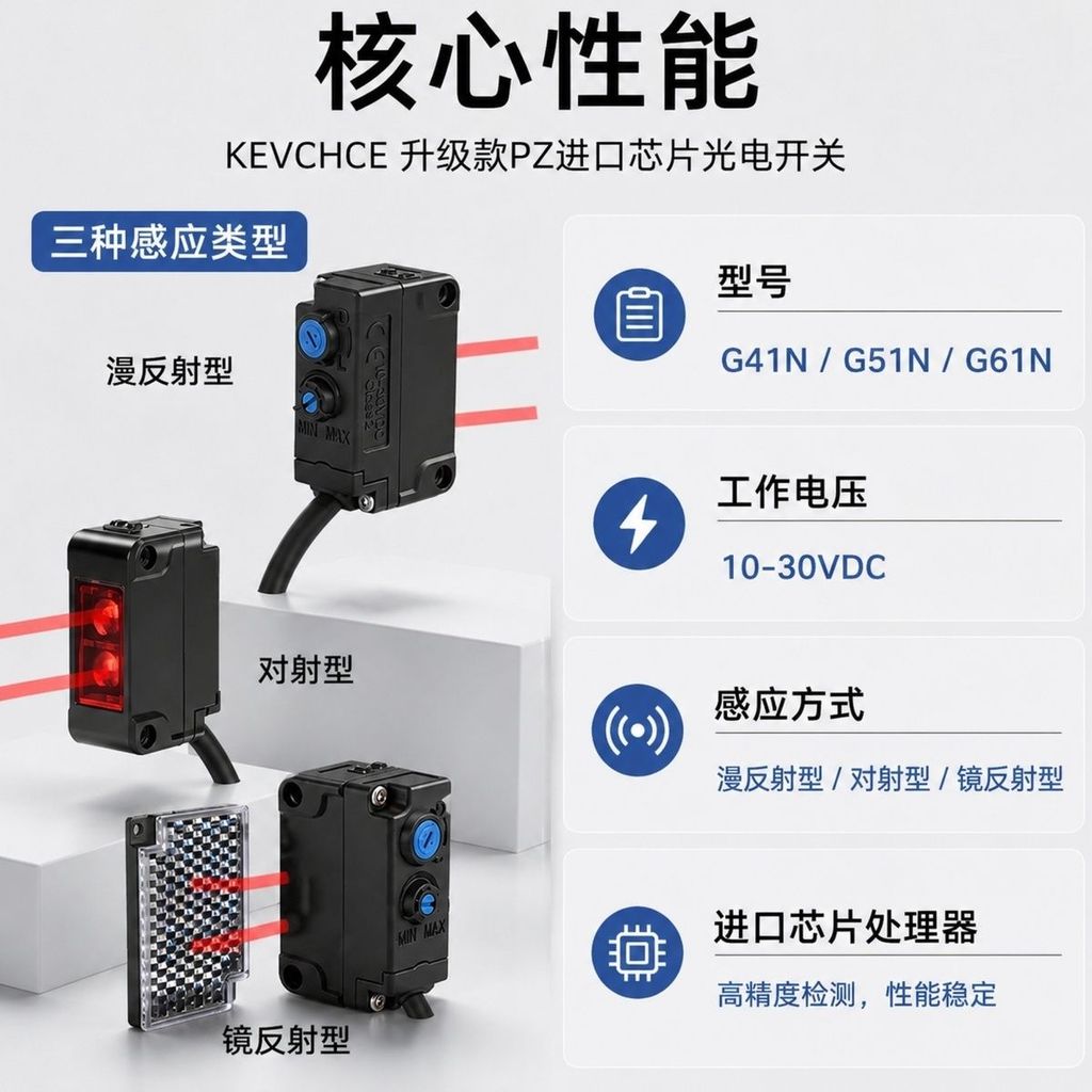 Keans สไตล์สวิตช์โฟโตอิเล็กทริค PZ-G41N/G42P/G42N/G61N/62N/G51T/G51NR/G52N