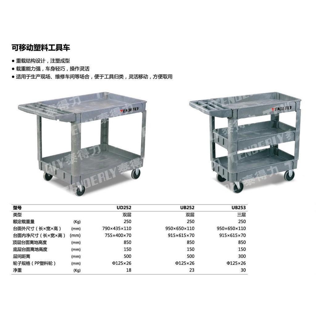 จัดหารถเข็นเครื่องมือพลาสติกแบบถอดได้โหลดรถเข็น 250 กก. UD252/UB253