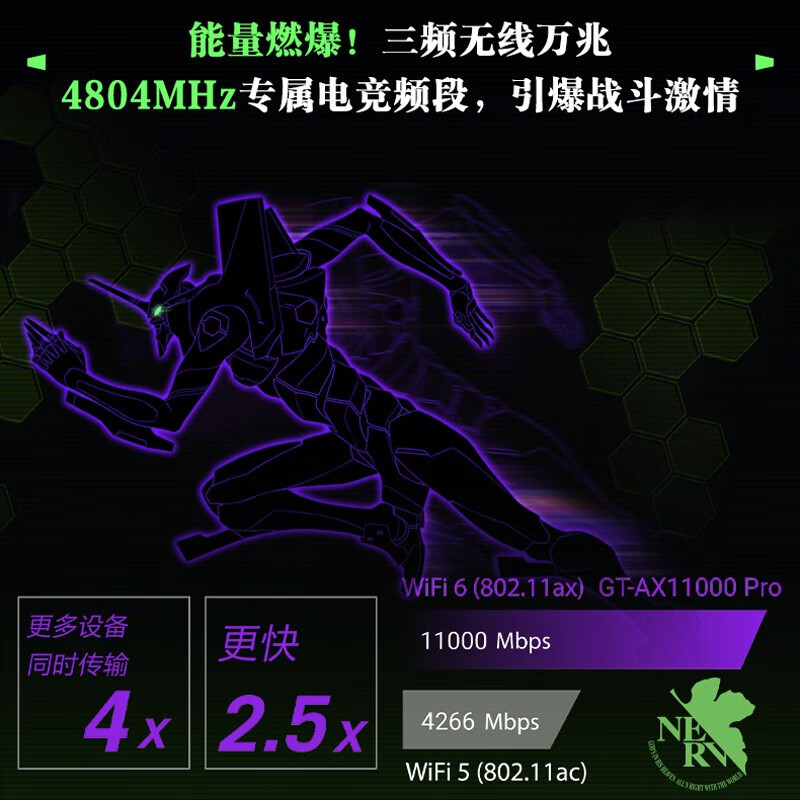 [เวอร์ชันร่วมแบรนด์EVA] ROG GT-AX11000 Pro Octopus Router Gaming ในครัวเรือนอพาร์ทเมนต์ขนาดใหญ่ AP ฟ