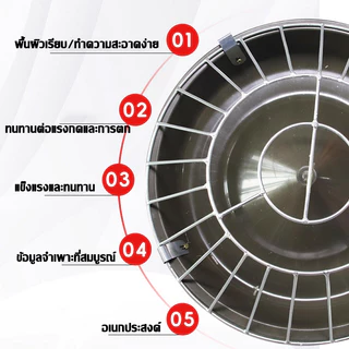 ถาดให้อาหารไก่ เป็ด ห่าน ขนาด 28/40ซม.ถาดอาหารแบบกลม พร้อมฝาครอบตะแกรงเหล็ก ทนฟาร์มไก่สัตว์ปีก