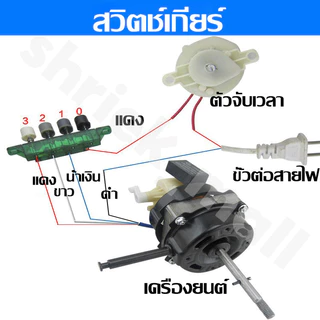 มอเตอร์พัดลม 16นิ้ว/18นิ้ว มอเตอร์ 18 นิ้ว ใช้ได้ทั่วไป 220V 12V