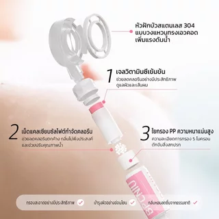ตัวกรองอาบน้ำ ฝักบัวอโรม่า ฝักบัวกรองน้ำ 2 ชั้น ลดสิว กรองสนิม กรองคลอรีนได้ถึง 99% บํารุงผิว ลดคราบสกปรก ติดตั้งง่าย
