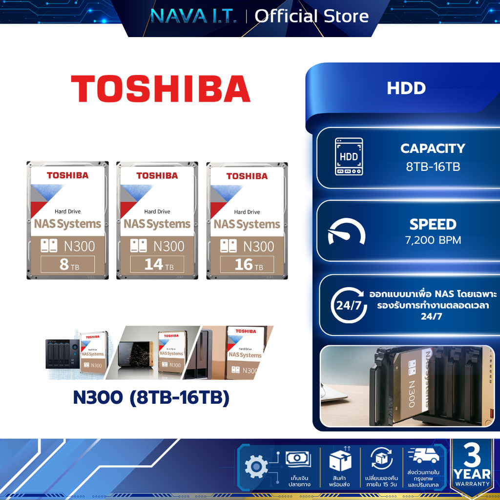 TOSHIBA HDD (ฮาร์ดดิสก์) N300 8TB-16TB SATA III 7,200 BPM WARRANTY 3 YEARS
