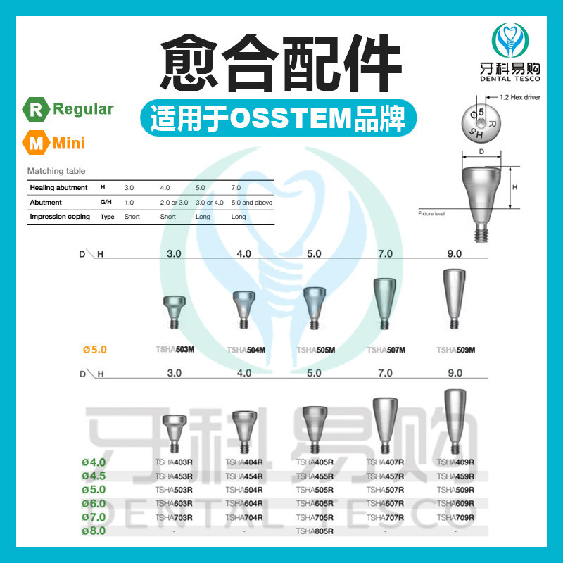 8.20-พร้อมใบรับรองเข้ากันได้กับOssTEM OssTEM Healing Base * ไต้หวัน Healing Screwปลูกเปลี่ยนBody Tra