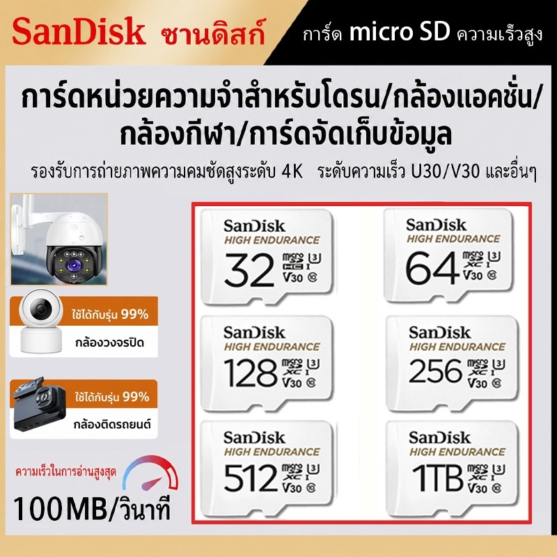 เมมโมรี่การ์ด SanDisk High Endurance Micro SDXC Class10