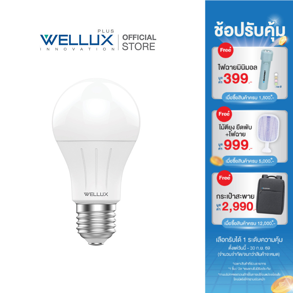 WELLUX หลอดไฟ 4000K แสงคลูไวท์ 7W 9W ปลอดภัยไม่ส่งคลื่นแม่เหล็กรบกวน LED BULB GQ SERIES ขั้วE27