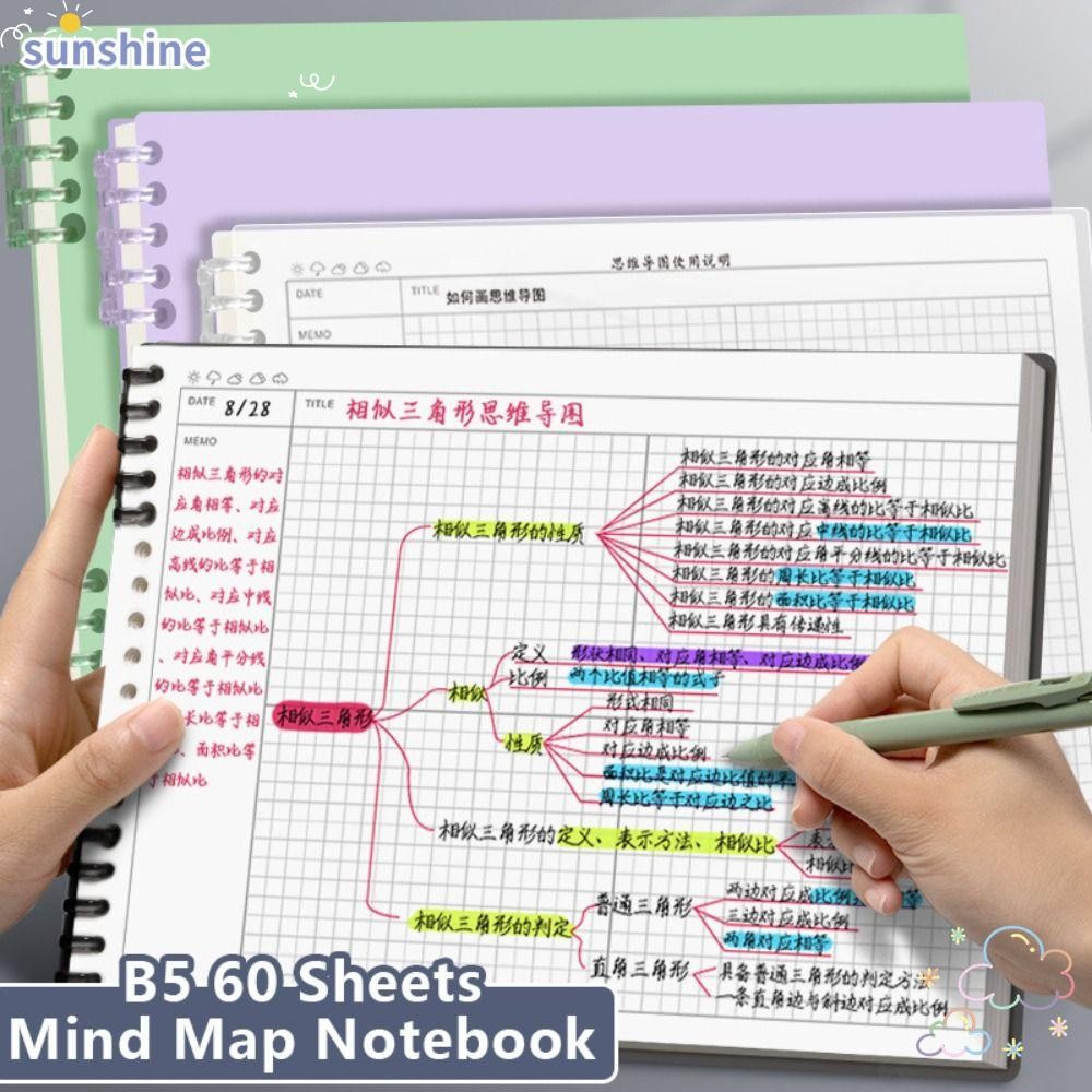 SSUNSHINE Mind Notebook,หลวมใบB5 Loose-Leaf Notepad,หมายเหตุถ่ายภาพที่ถอดออกได้ไดอารี่หนังสือB5 Note