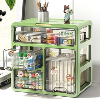 กล่องเก็บของลิ้นชักใส 5 ชั้น มองเห็น360° กันฝุ่น เก็บเครื่อง…