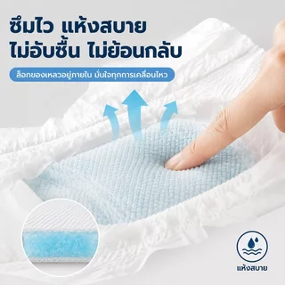 SKISOPGO ผ้าอ้อมสุนัขเพศผู้ ผ้าอ้อมสัตว์เลี้ยง แพมเพิสสุนัข ตัวเมีย สำหรับสุนัขและแมว ผ้าอ้อมน้องหมา