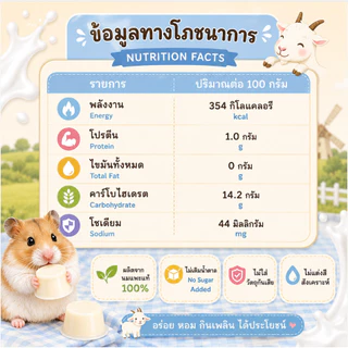 crazy pet shop 🐹พุดดิ้งนมแพะ พุดดิ้งแมว/หนูแฮมสเตอร์ สำหรับสัตว์เลี้ยงทุกชนิด